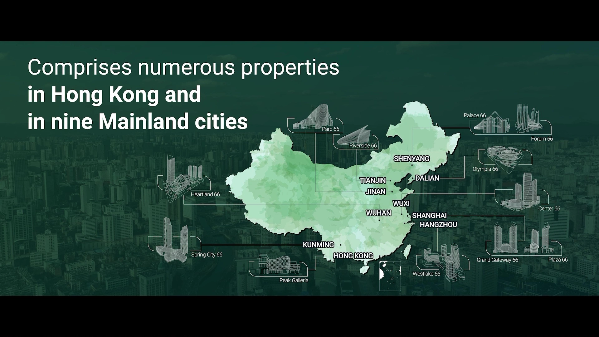 Hang Lung Properties – We Do It Well：築構城市脈搏，演繹非凡生活 (Real Estate…