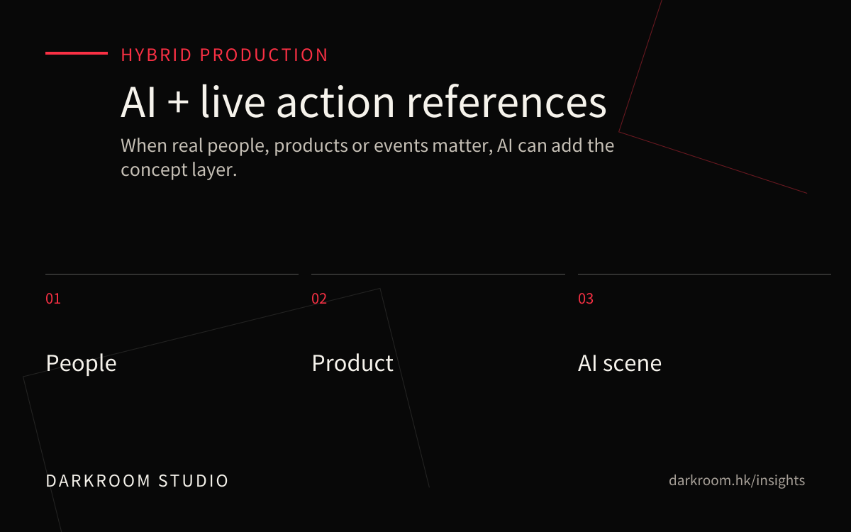 AI and live-action hybrid production reference visual