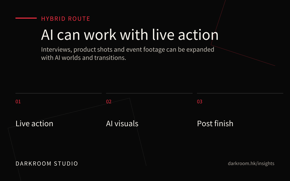 Hybrid AI and live-action video production route visual