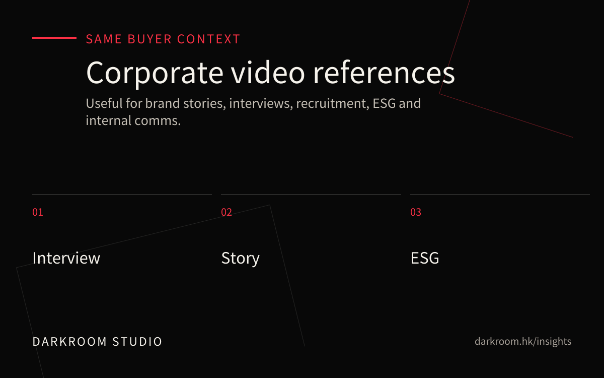 Corporate video production reference visual
