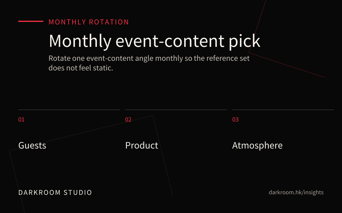 Monthly event video content angle reference visual