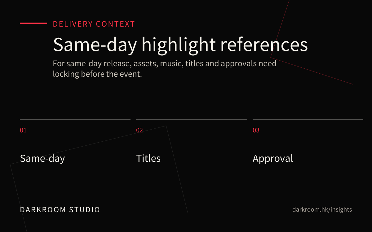 Same-day event highlight production reference visual