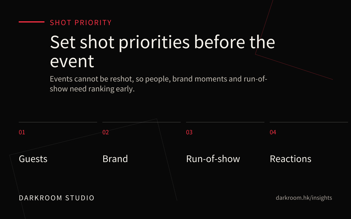 Event video shot priority diagram with guests, brand, run-of-show and audience reactions