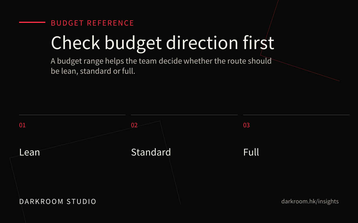 Video production budget reference visual