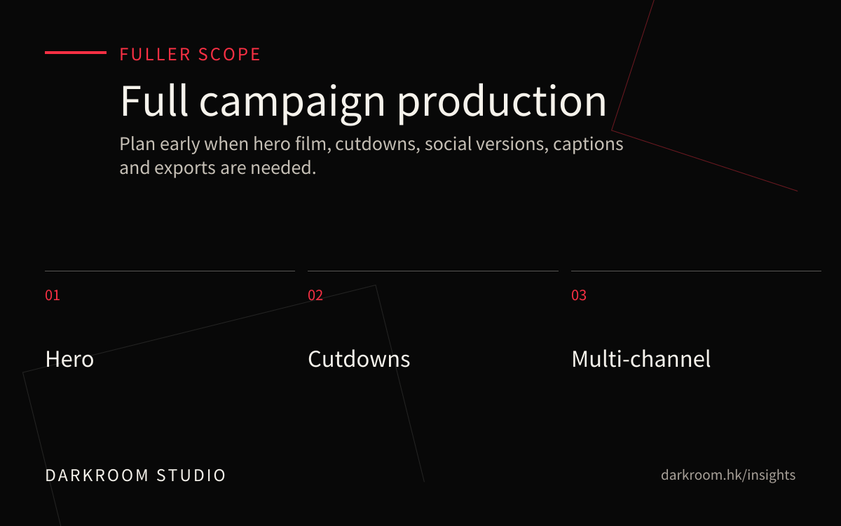 Full campaign video production reference visual
