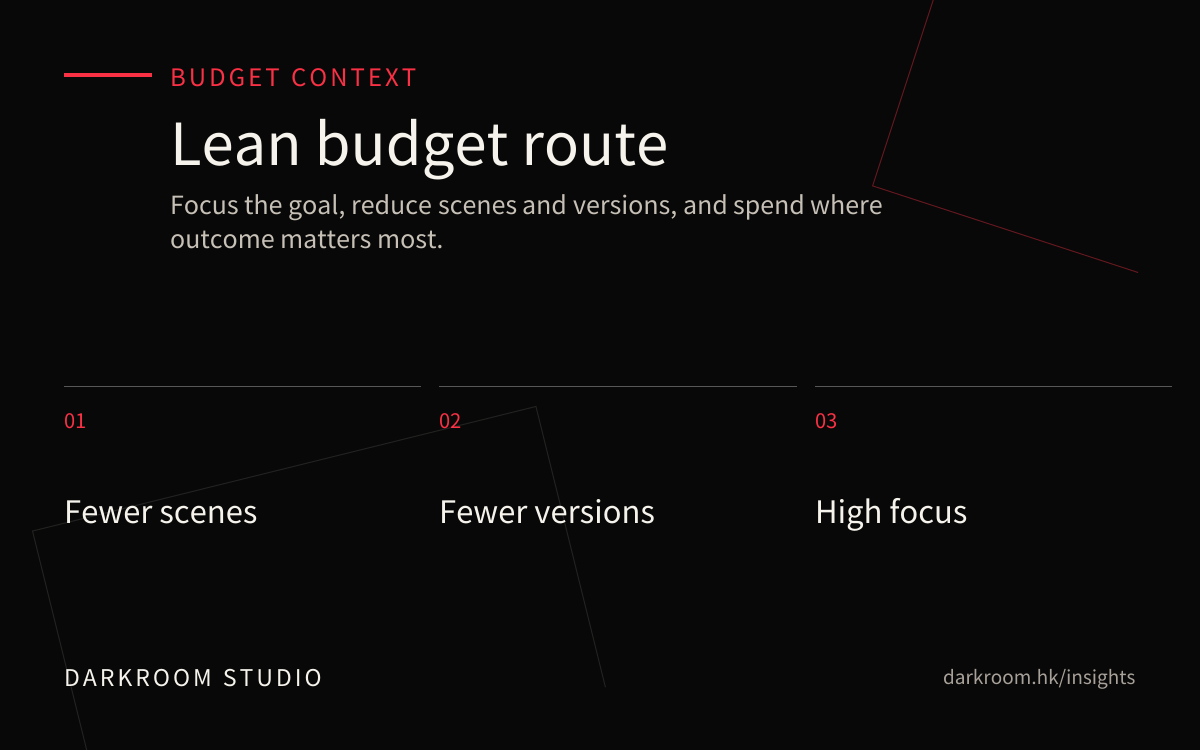 Lean video production route reference visual