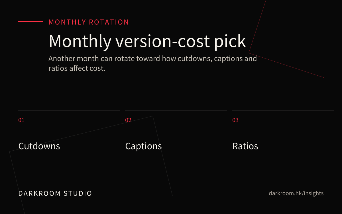 Monthly video delivery-version cost reference visual