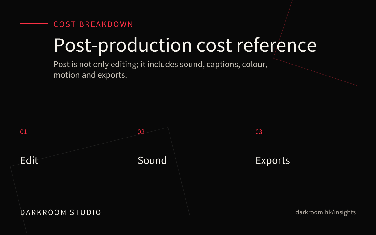Video post-production cost breakdown reference visual