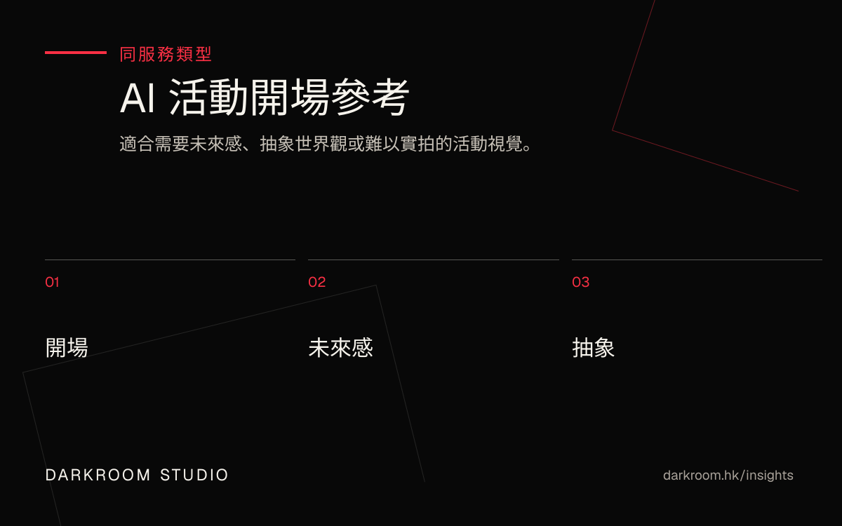 AI 活動開場影片參考圖