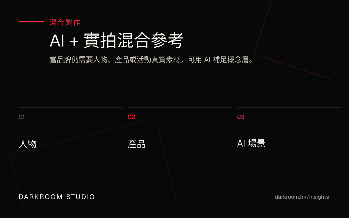 AI 與實拍混合製作參考圖