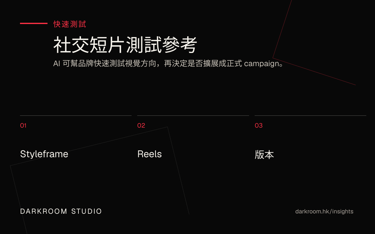 AI 社交短片測試參考圖
