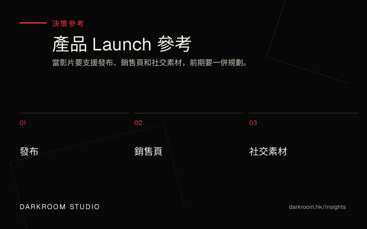 產品 launch 影片製作參考圖