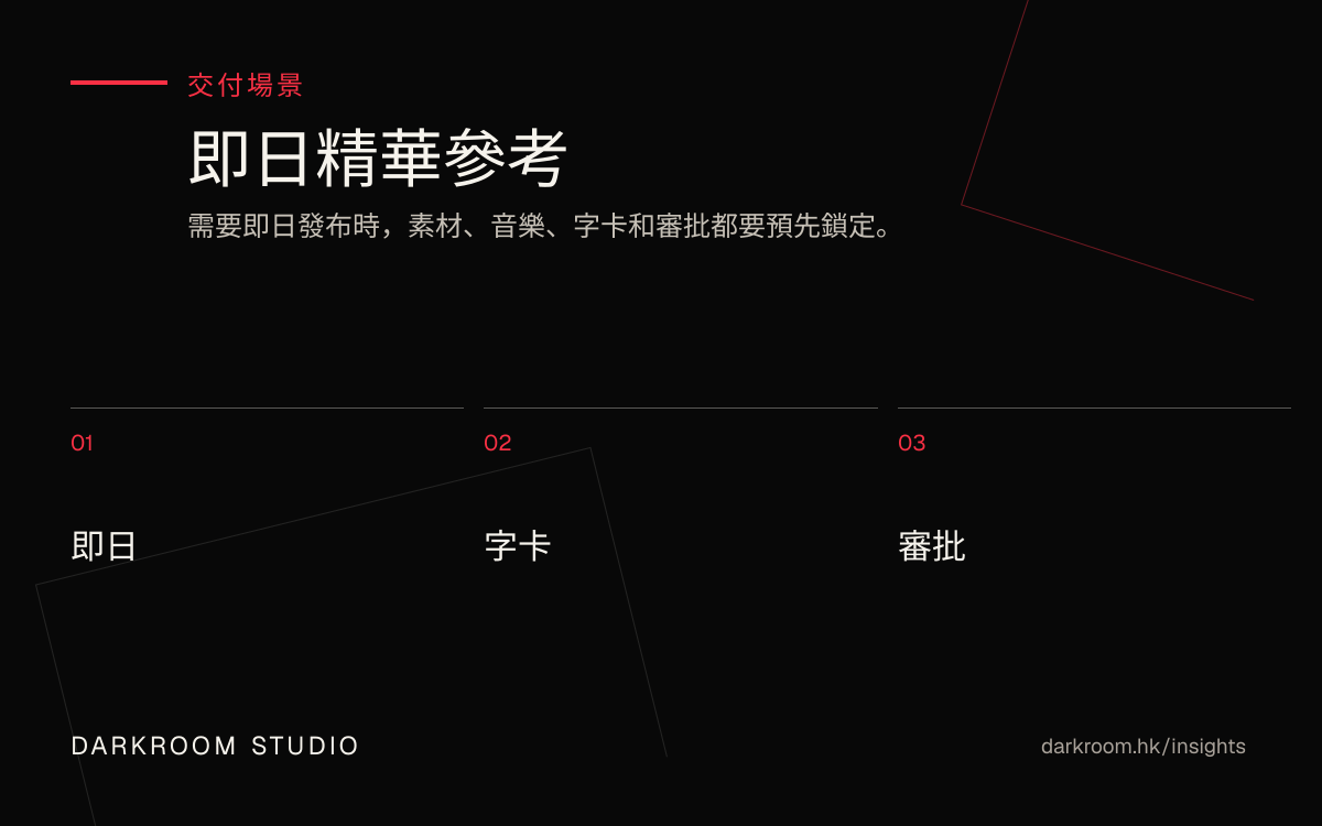 活動即日精華製作參考圖