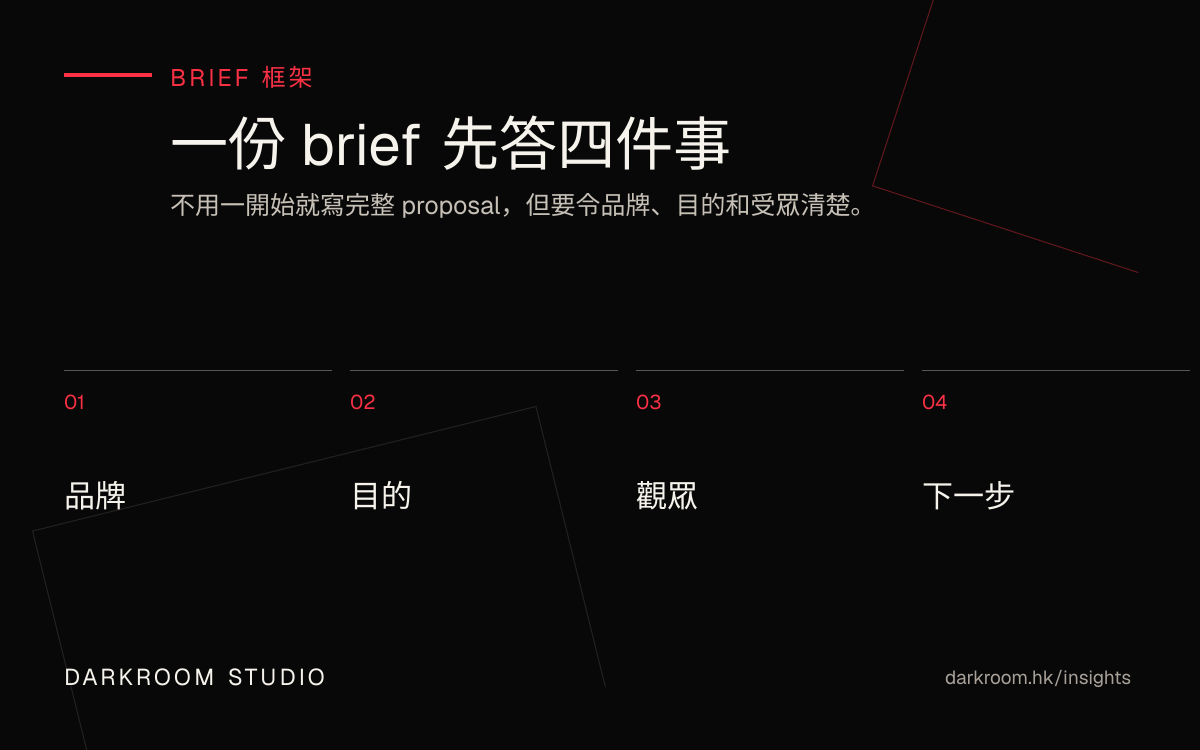 影片製作 brief 框架圖，包含品牌、目標、觀眾和下一步