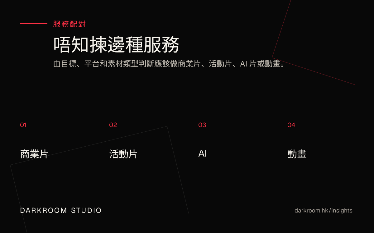 影片製作服務配對參考圖