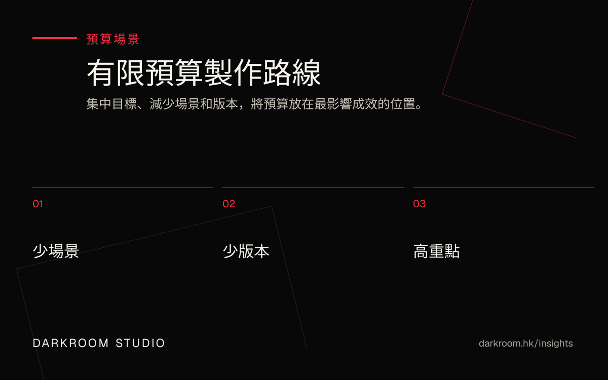 有限預算影片製作路線參考圖