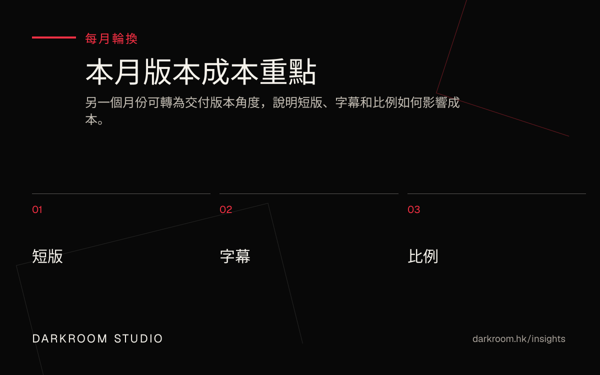 本月影片交付版本成本參考圖