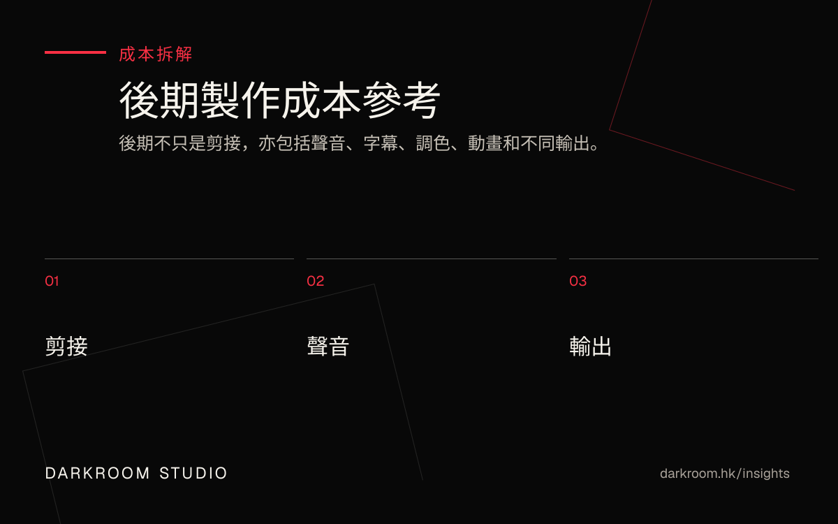 影片後期成本拆解參考圖