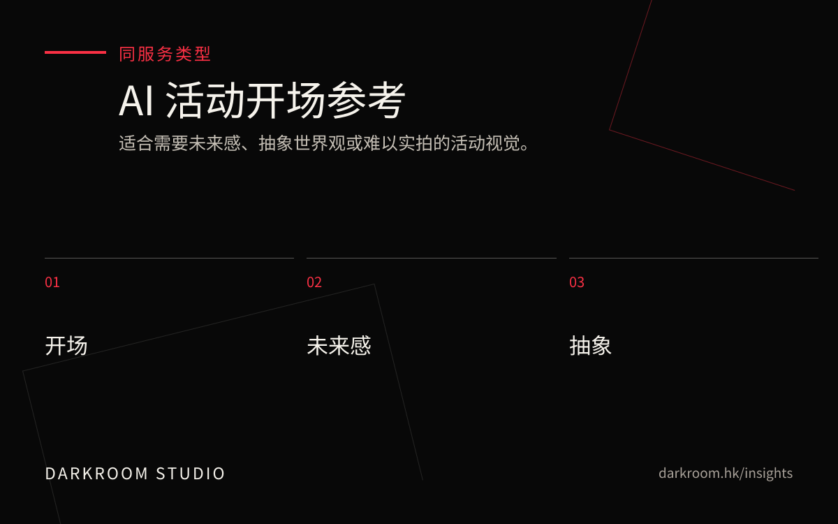 AI 活动开场影片参考图
