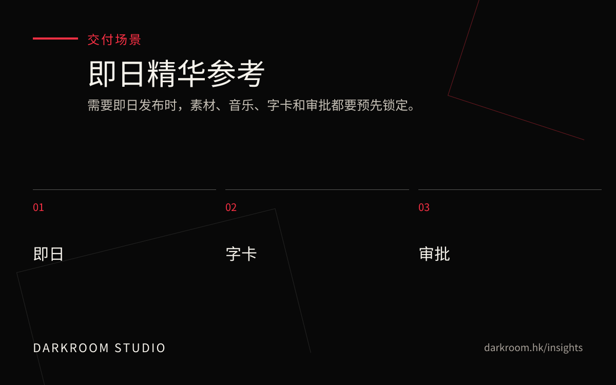 活动即日精华制作参考图