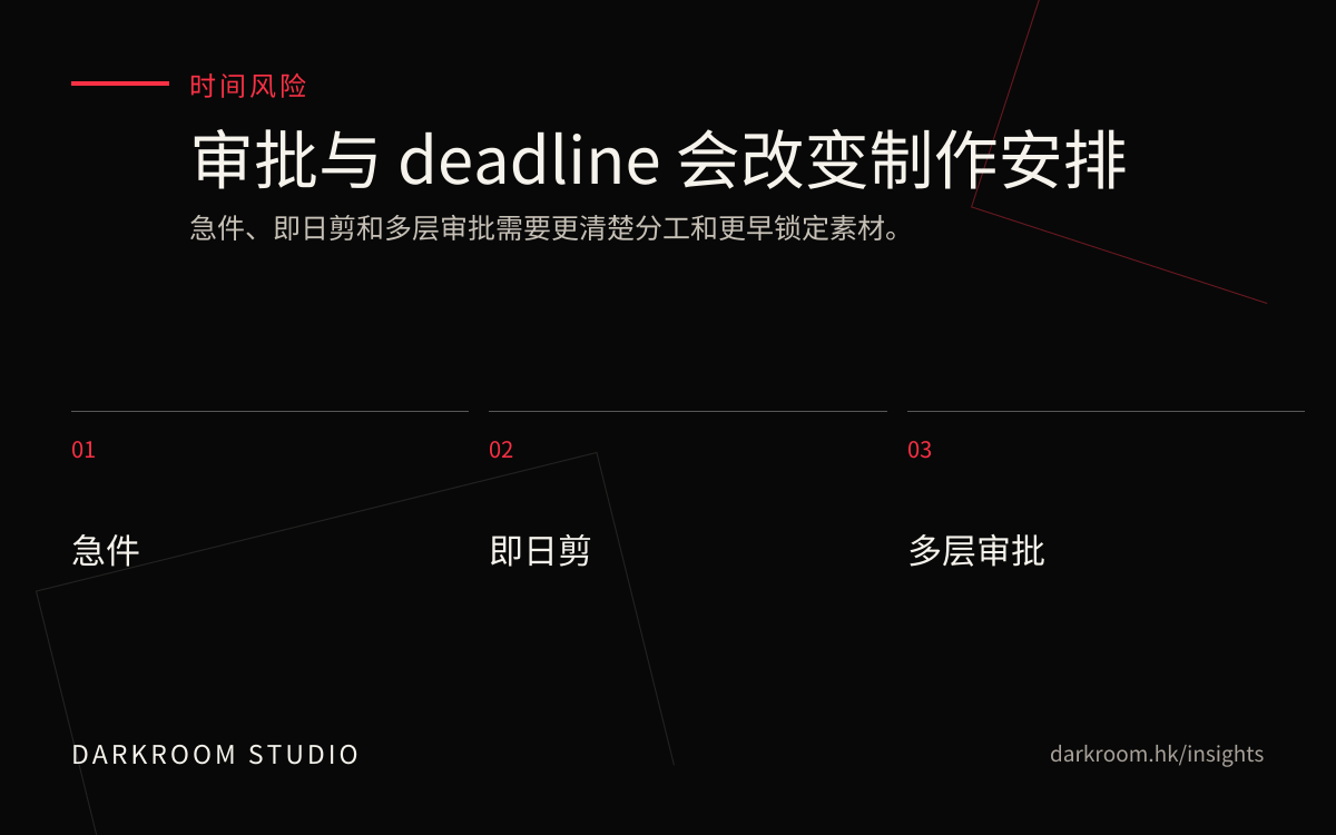影片制作 deadline 和审批流程图