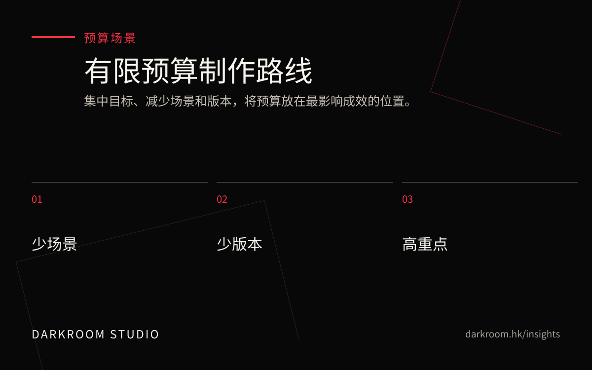 有限预算影片制作路线参考图