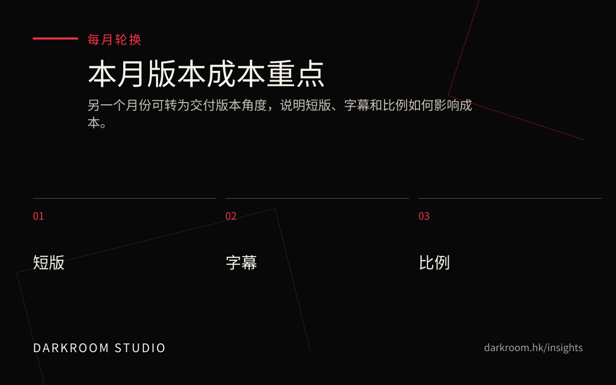 本月影片交付版本成本参考图