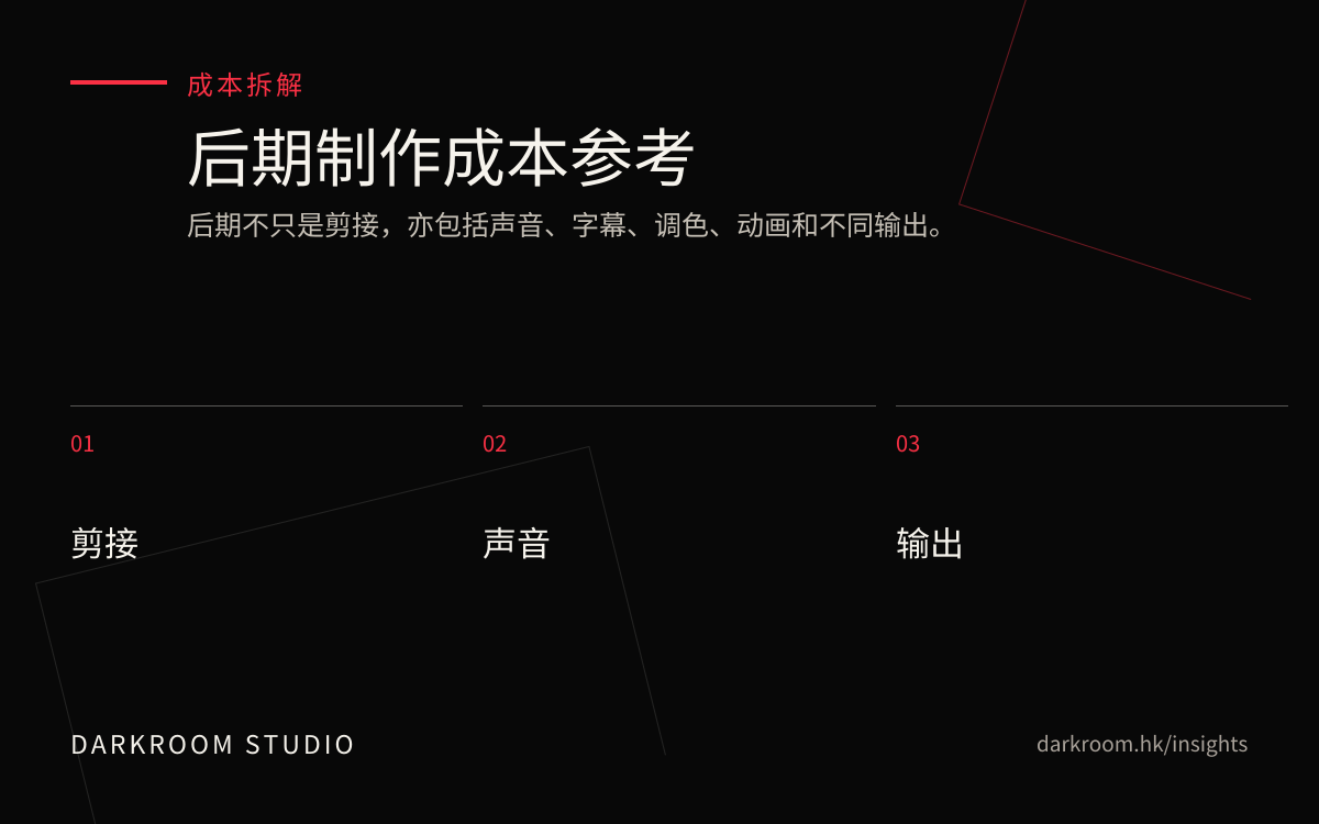 影片后期成本拆解参考图